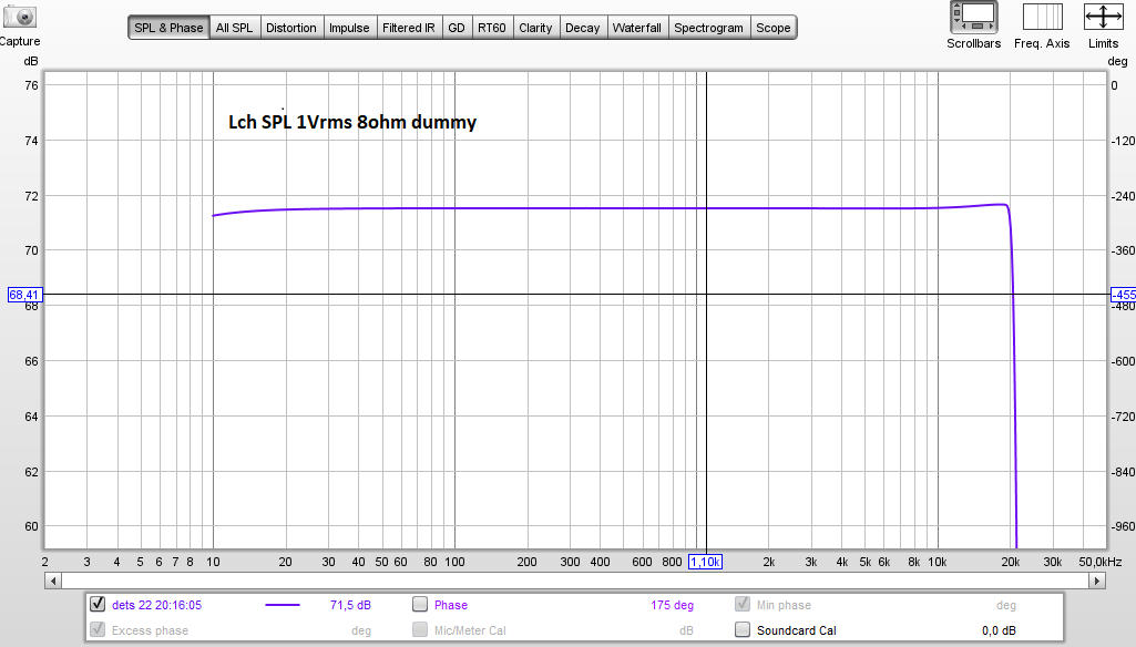 Click image for larger version

Name:	Lch SPL 1Vrms 8ohm dummy.PNG
Views:	235
Size:	38,6 KB
ID:	1108822