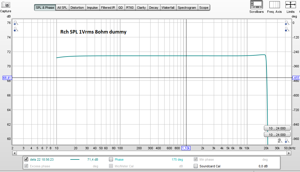 Click image for larger version

Name:	Rch SPL 1Vrms 8ohm dummy.PNG
Views:	207
Size:	43,9 KB
ID:	1108823