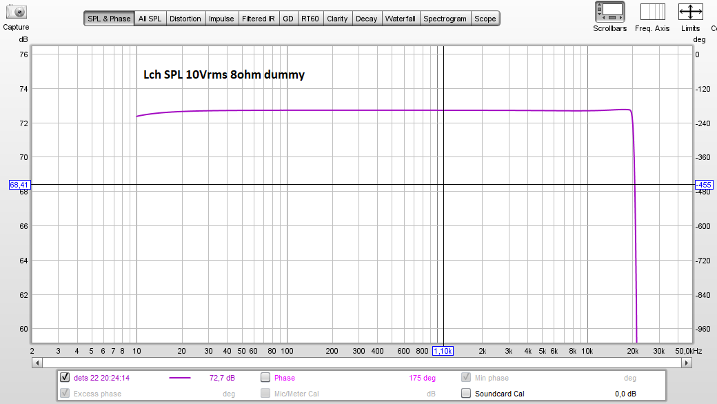 Click image for larger version

Name:	Lch SPL 10Vrms 8ohm dummy.PNG
Views:	210
Size:	39,4 KB
ID:	1108824