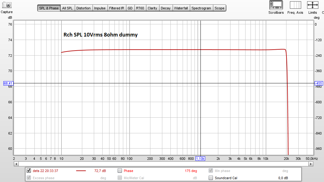 Click image for larger version

Name:	Rch SPL 10Vrms 8ohm dummy.PNG
Views:	209
Size:	38,9 KB
ID:	1108825