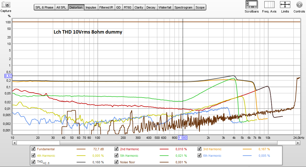 Click image for larger version

Name:	Lch THD 10Vrms 8ohm dummy.PNG
Views:	209
Size:	117,5 KB
ID:	1108826