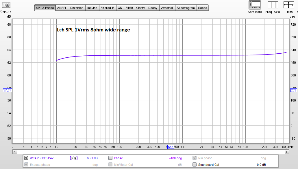 Click image for larger version

Name:	Lch SPL 1Vrms 8ohm wide range.PNG
Views:	258
Size:	40,6 KB
ID:	1108878