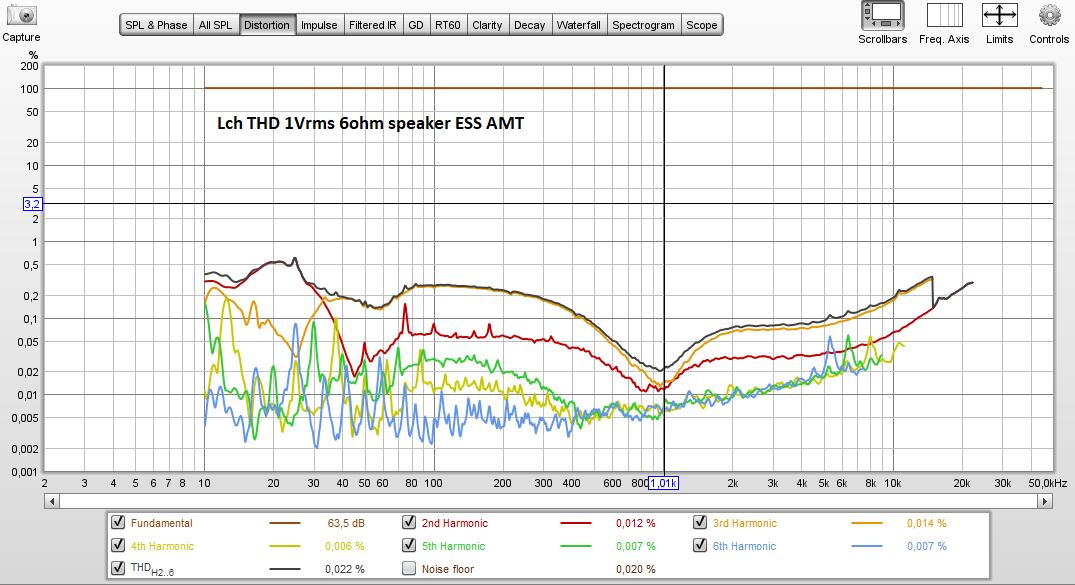 Click image for larger version

Name:	Lch THD 1Vrms 6ohm speaker ESS AMT.PNG
Views:	242
Size:	121,1 KB
ID:	1108880