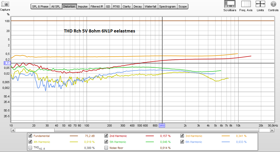 Click image for larger version

Name:	THD Rch 5V 8ohm.PNG
Views:	451
Size:	84,8 KB
ID:	1109205