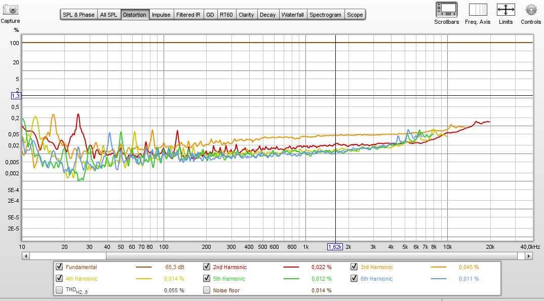 Click image for larger version

Name:	THD Rch 1V 8ohm dummy load.PNG
Views:	451
Size:	107,8 KB
ID:	1109242