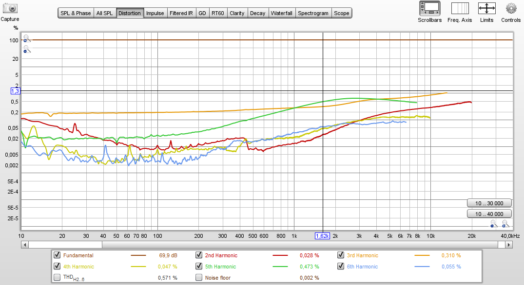 Click image for larger version

Name:	THD Rch 5V 8ohm dummy load.PNG
Views:	427
Size:	89,0 KB
ID:	1109243