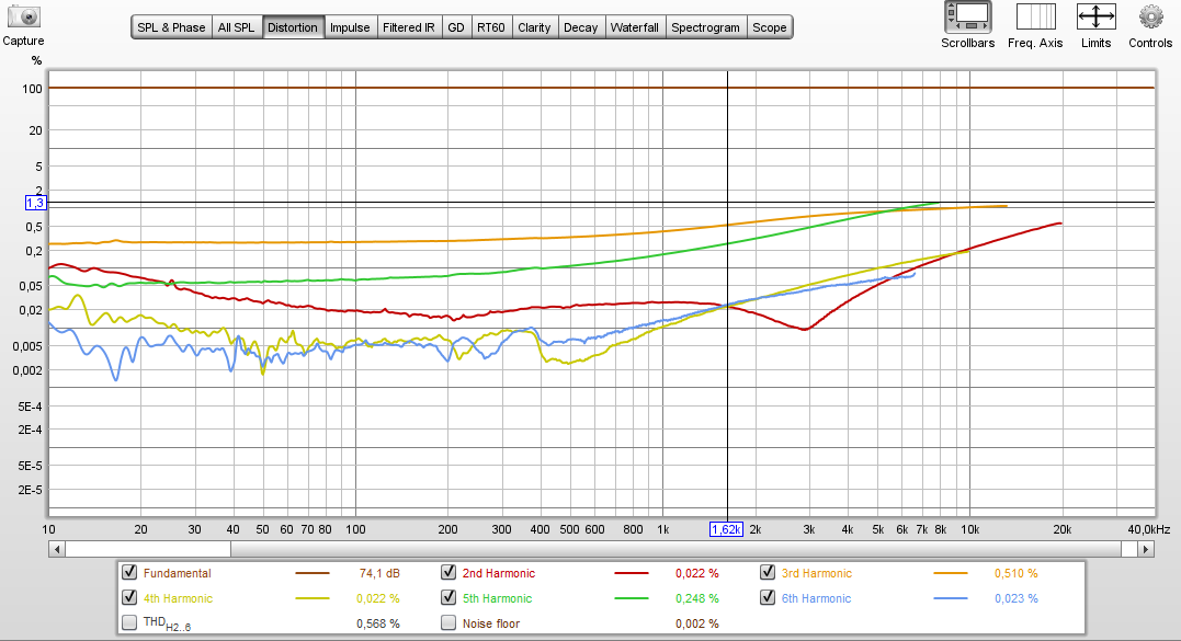 Click image for larger version

Name:	THD Rch 10V 8ohm dummy load.PNG
Views:	428
Size:	79,9 KB
ID:	1109244