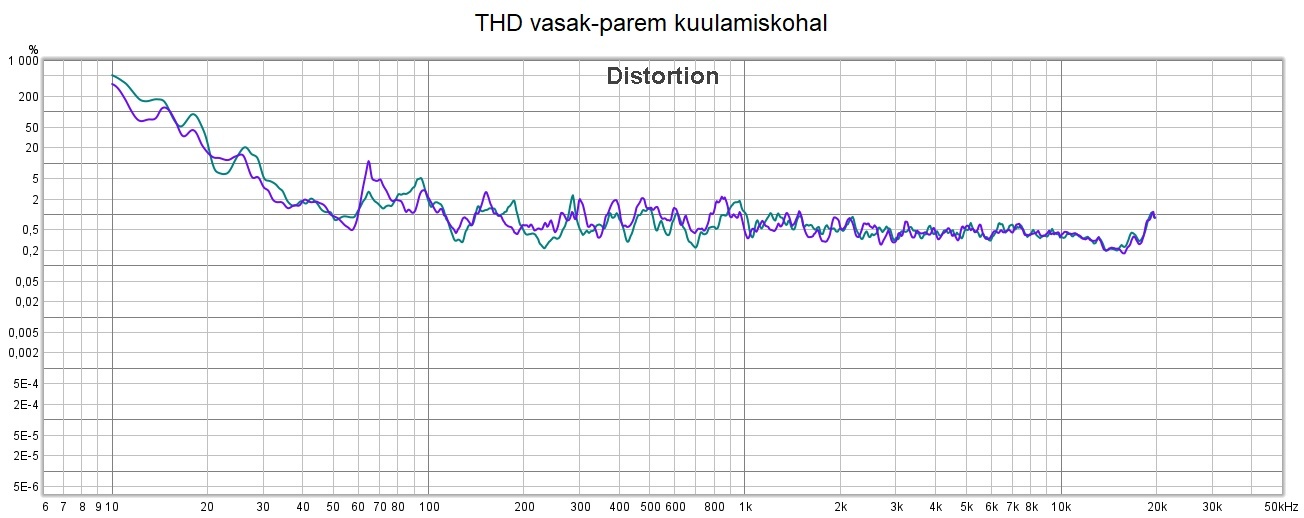 Click image for larger version

Name:	THD L-R kuulamiskohal.jpg
Views:	273
Size:	140,8 KB
ID:	1110258