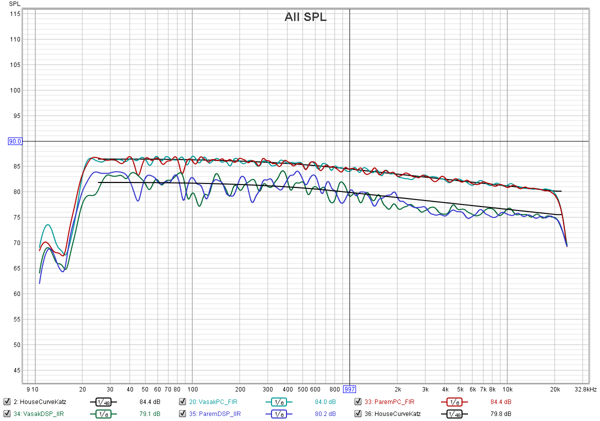 Click image for larger version  Name:	DSP_IIR_vs_PC_FIR.png Views:	0 Size:	99,9 KB ID:	1112708