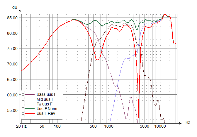 Click image for larger version

Name:	Uus Filter Tandberg.png
Views:	434
Size:	10,6 KB
ID:	1126391