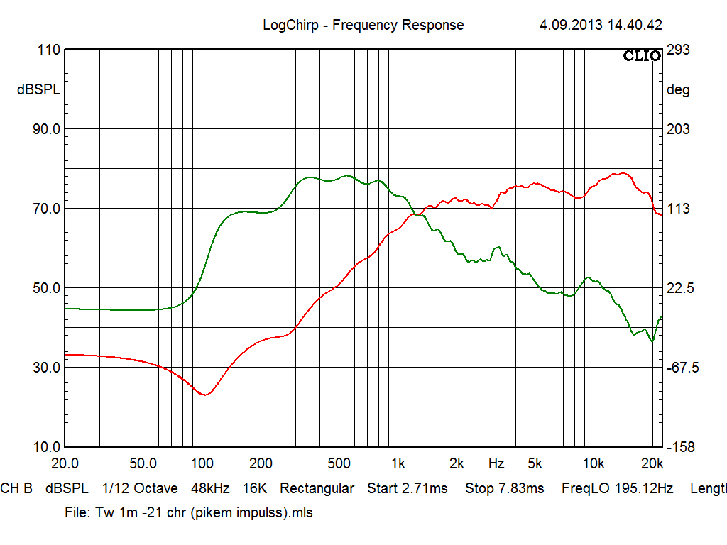 Click image for larger version

Name:	Freq resp vs. phase.gif
Views:	185
Size:	32,7 KB
ID:	1129846