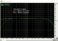 Click image for larger version

Name:	011_Resistors and Caps changed in TRS input_cr.png
Views:	236
Size:	173,9 KB
ID:	1130240